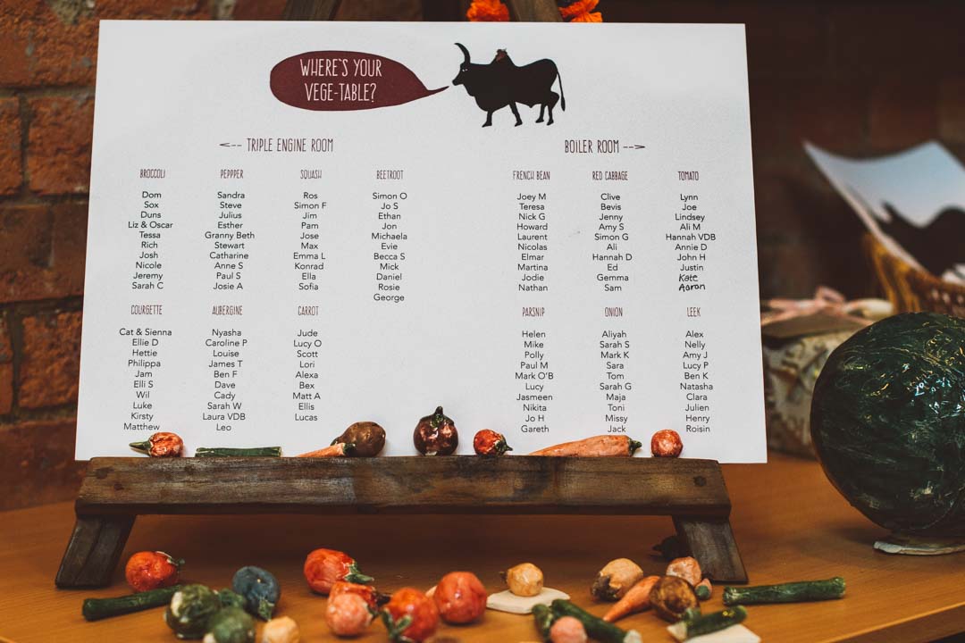 Walthamstow Wetlands eco friendly wedding table plan